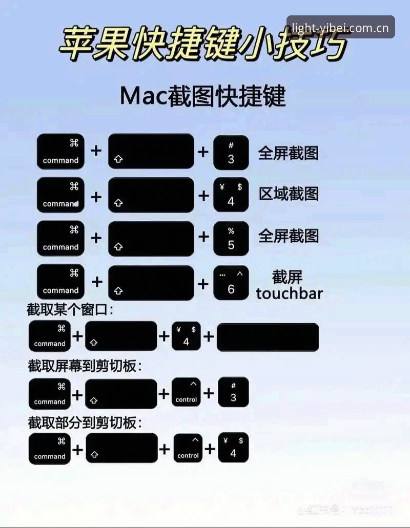 易倍官网苹果版 易倍官网苹果版V4.22安装与使用教程:从修复到流畅的实操指南