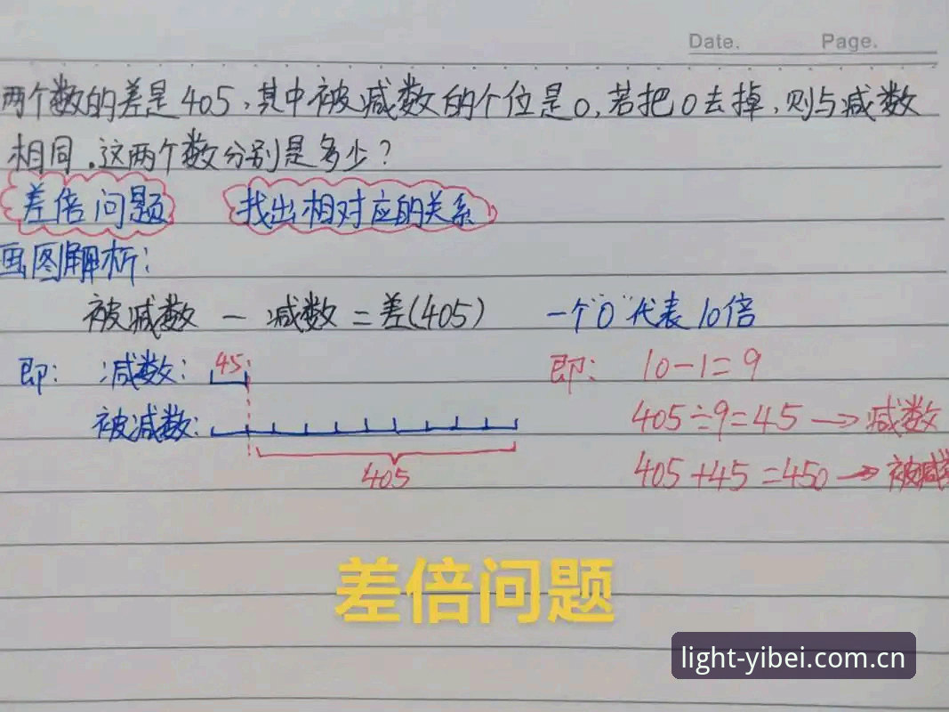 易倍官网登录入口攻略 体验实测:一周高强度使用易倍官网登录入口,数据复盘后我发现这些细节