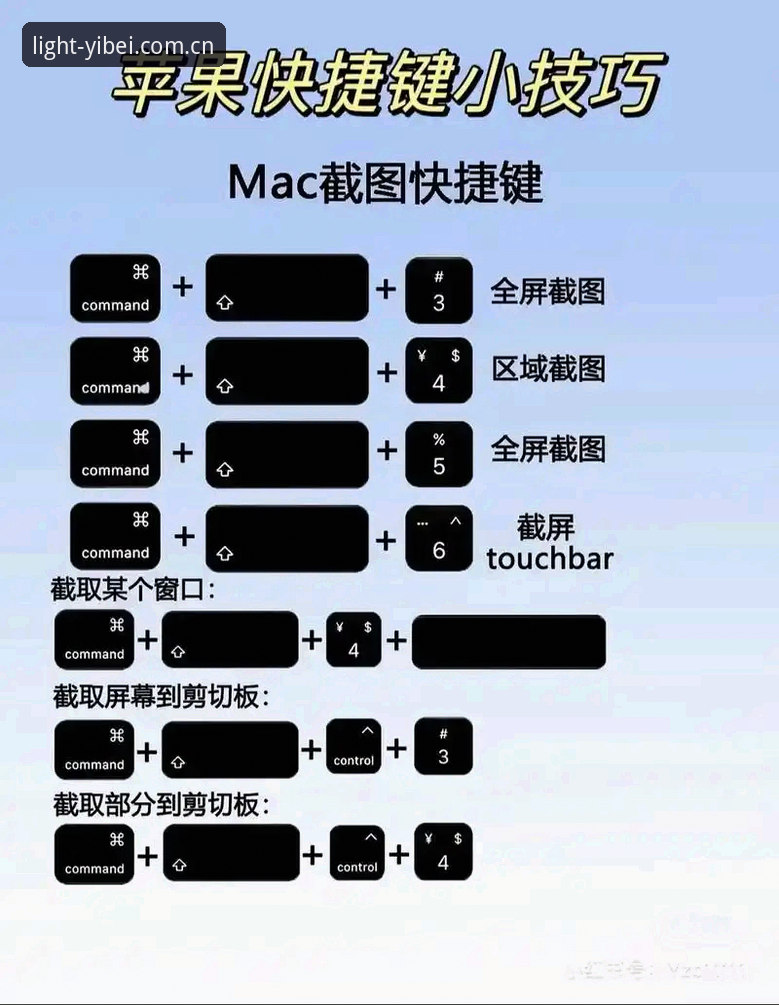 易倍官网苹果版教程 易倍官网苹果版教程:避开这3个坑,老设备也能流畅用